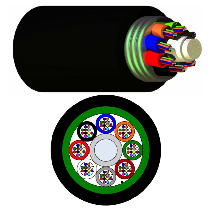 LANmark-OF MC 96x Singlemode 9/125 OS2 PE Black