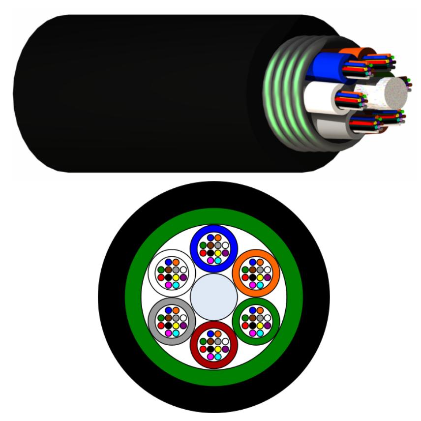 LANmark-OF MC 72x Singlemode 9/125 OS2 PE Black