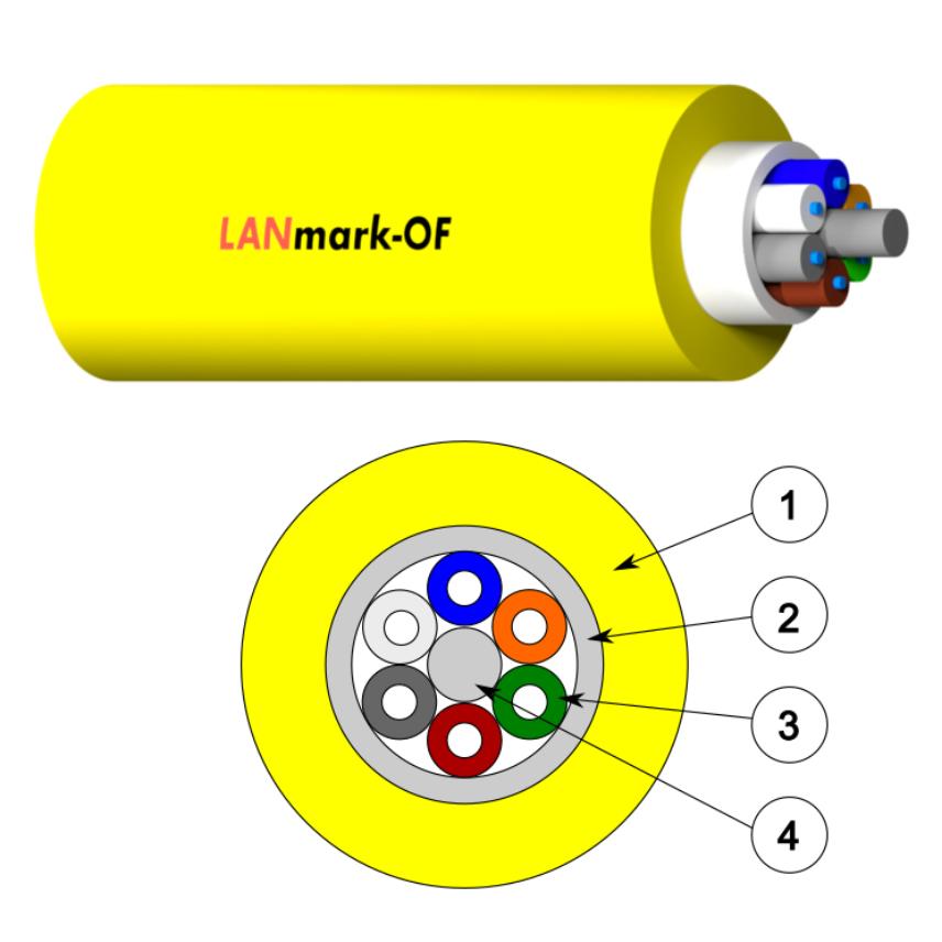 LANmark-OF Tight Buffer Universal 6x Singlemode 9/125 OS2 LSZH Gul