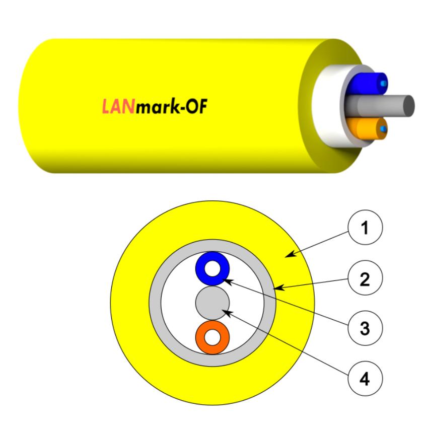 LANmark-OF Tight Buffer Universal 2x Singlemode 9/125 OS2 LSZH Gul