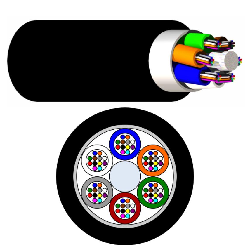 LANmark-OF MG 72x Singlemode 9/125 OS2 PE Black