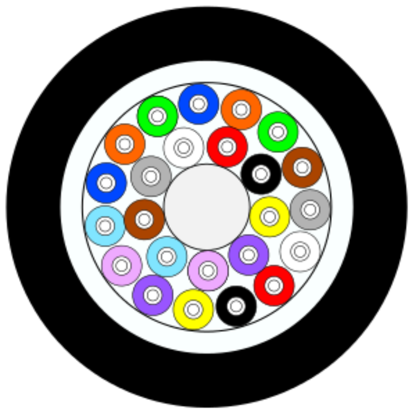 Innen-/utendørskabel TBU (AXAI) OS2, OM3, OM4 LSZH Dca