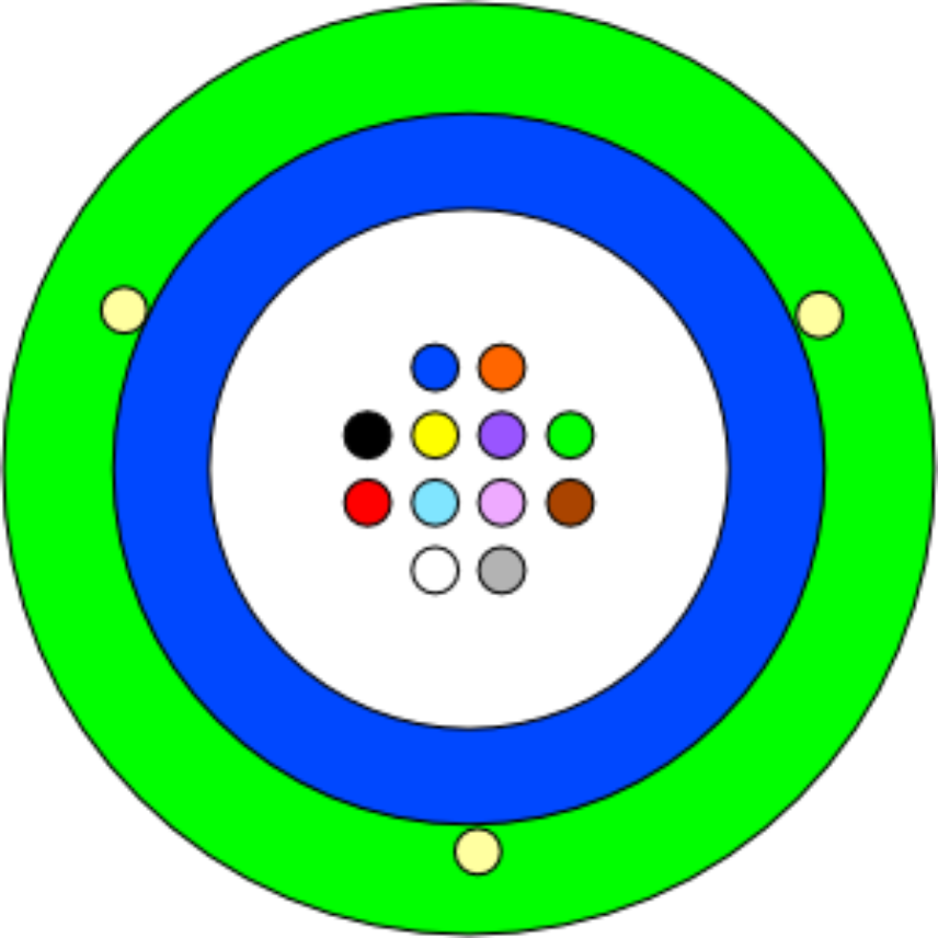 G4 - G12 B-lite green 2,5 - 3,9 mm